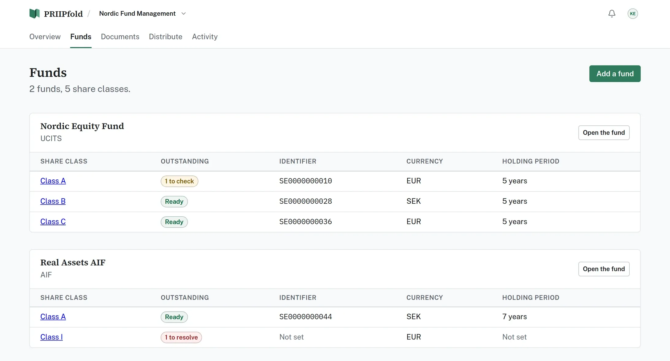 The funds screen of the platform: two funds, Nordic Equity Fund and Real Assets AIF, with their share classes listed under each. Every class carries what is outstanding on it — one to check on class A, ready on three others, one to resolve on the class still being set up — beside its ISIN, its currency and its recommended holding period.