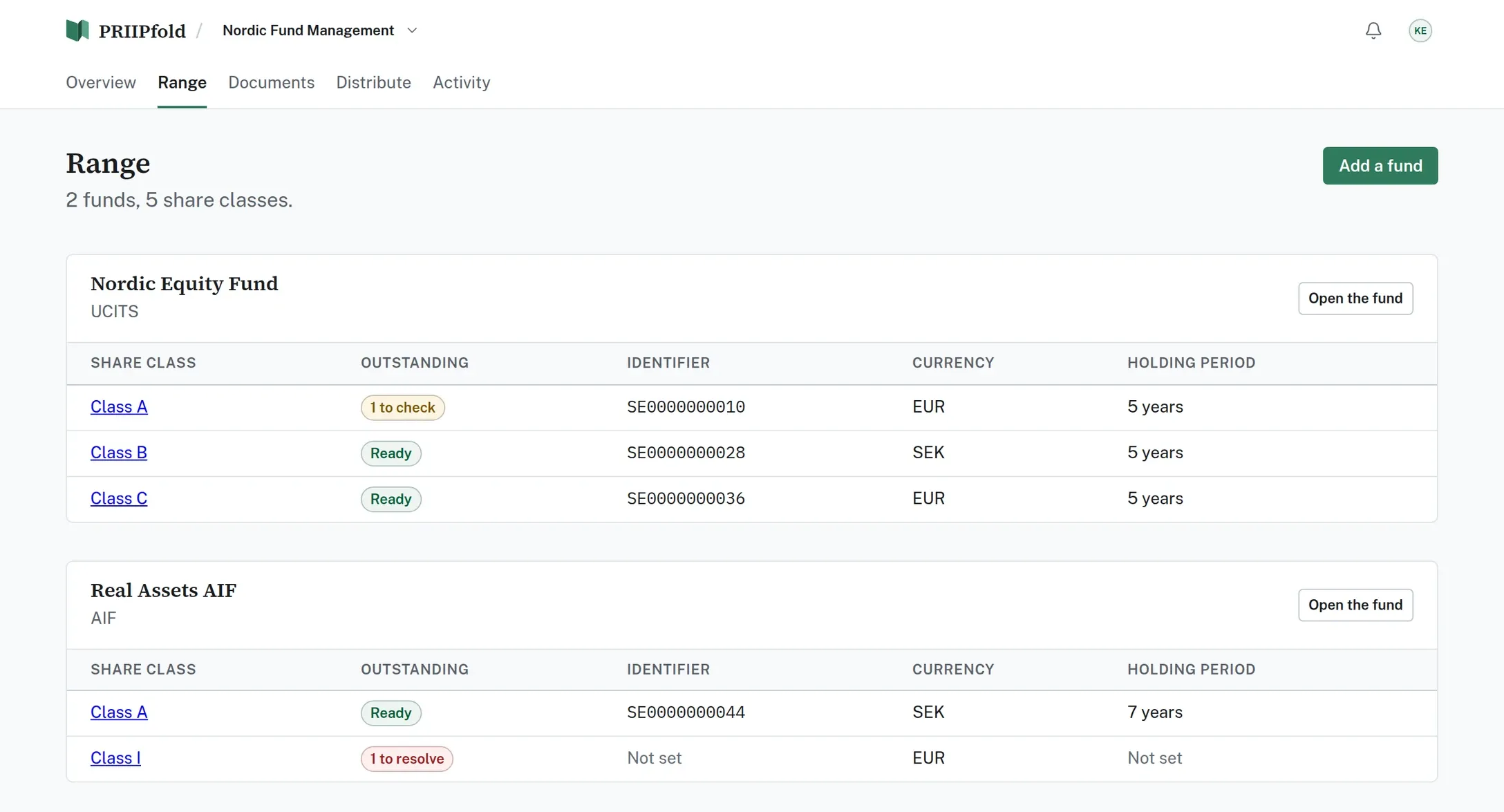 The range screen of the platform: two funds, Nordic Equity Fund and Real Assets AIF, with their share classes listed under each. Every class carries what is outstanding on it — one to check on class A, ready on three others, one to resolve on the class still being set up — beside its ISIN, its currency and its recommended holding period.
